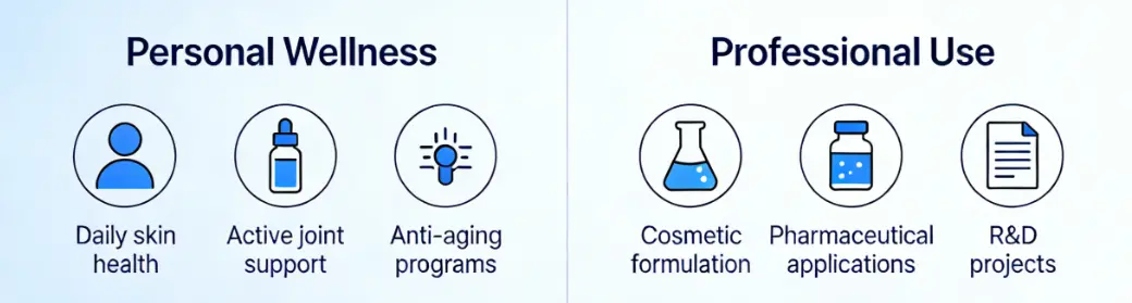 Application Application