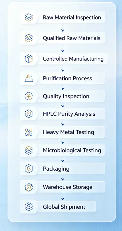 product-1-1