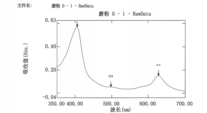 blog-1-1 blog-1-1