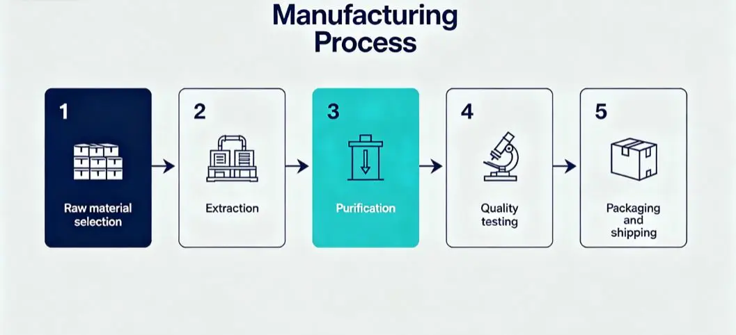 product-1-1 product-1-1