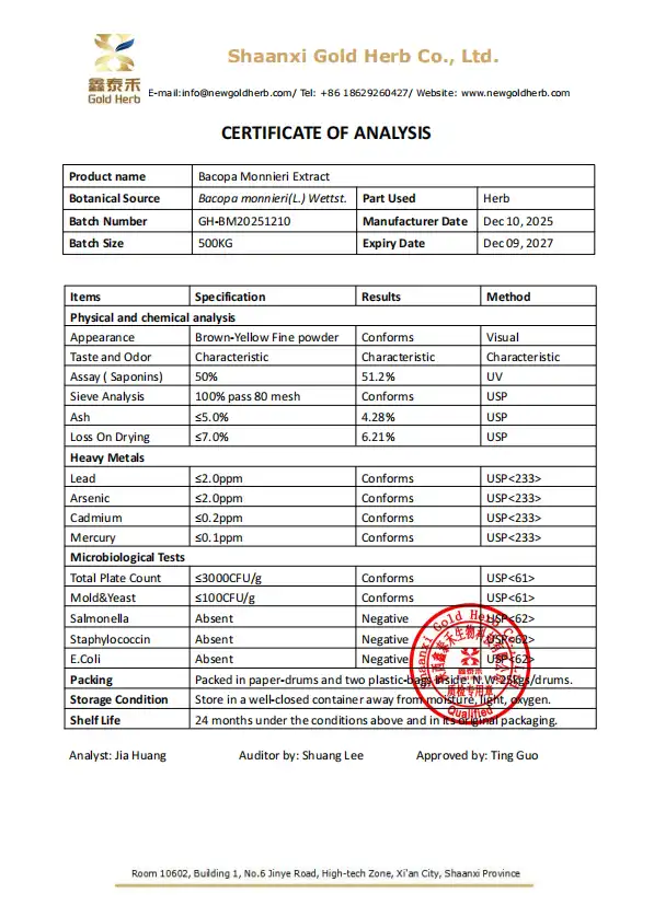Bacopa Monnieri Extract 